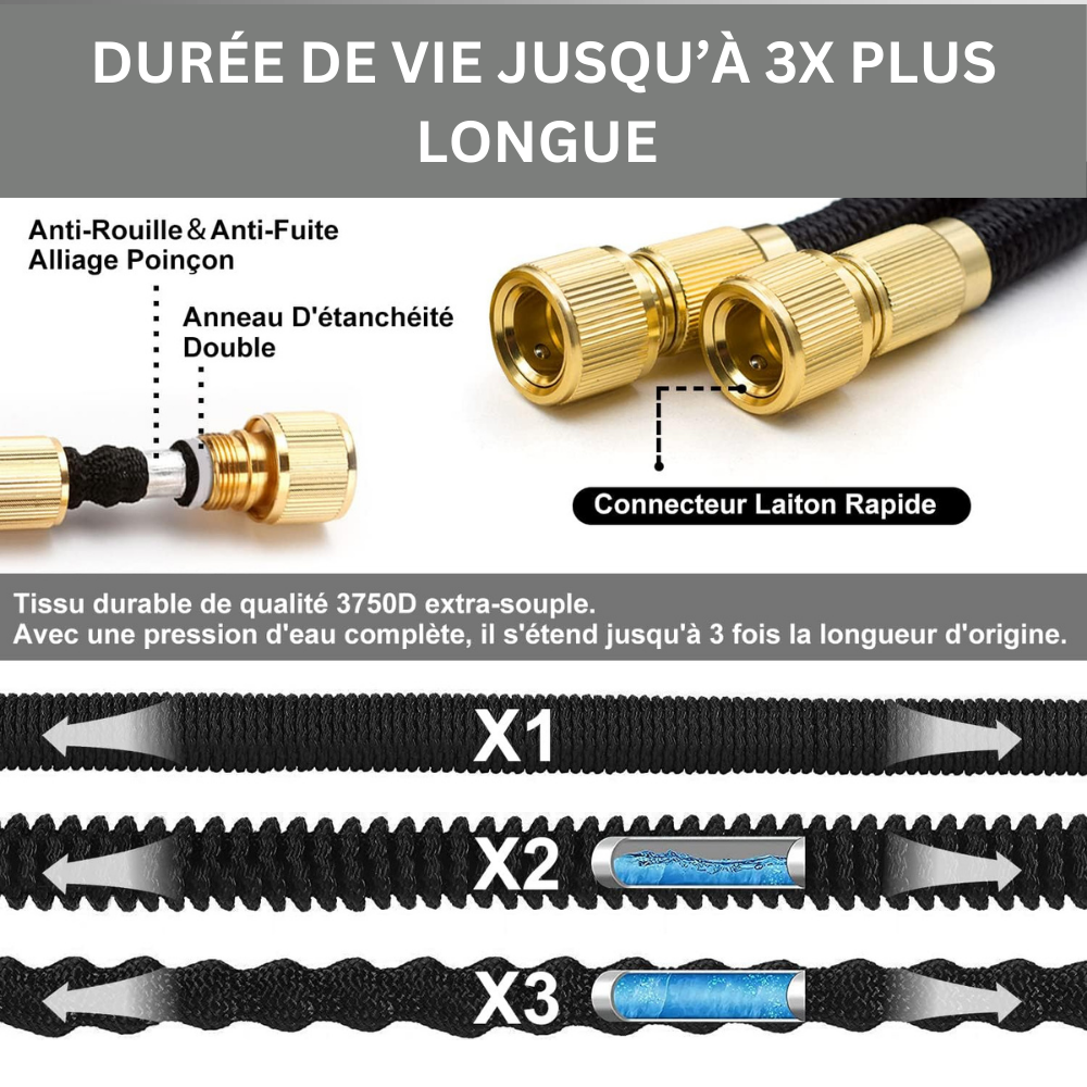 FlexiJet – Le tuyau d’arrosage extensible et ultra-résistant