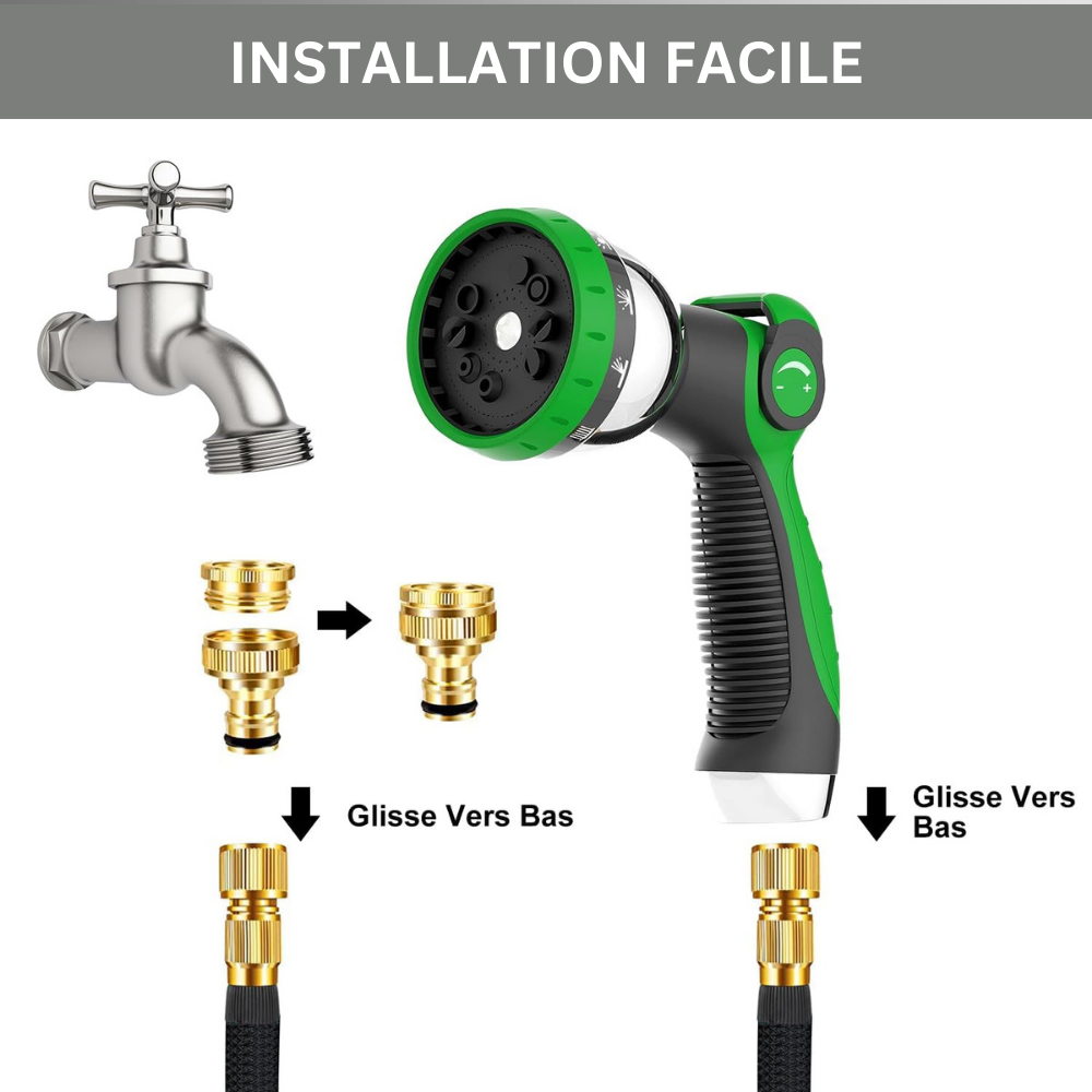 FlexiJet – Le tuyau d’arrosage extensible et ultra-résistant